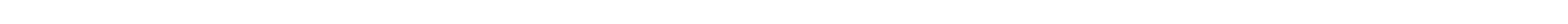 social-media-curve